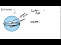 Mastering Spheres: Formulas, Properties, and Visualizations in Three-Dimensional Geometry
