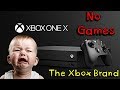 The Daily Slander Of The Xbox Brand - How Big Of A Role Do Exclusives Really Play?