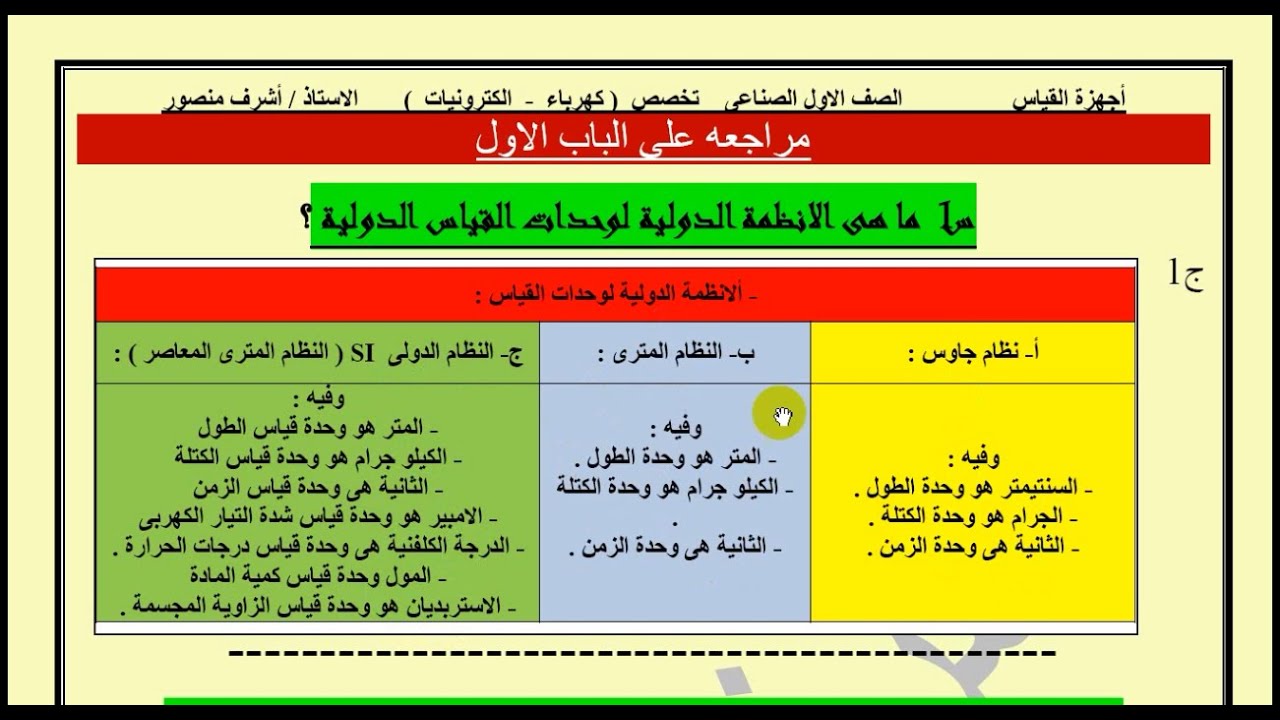 الدرس الحادى عشر (مراجعه على الباب الاول) مادة أجهزة القياس للصف الاول الصناعى(كهرباء - الكترونيات)