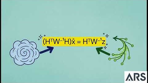 Gaussian State Estimation - Two Roads One Answer
