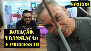 O que são os períodos de glaciação?