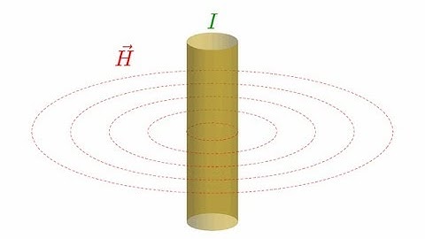 Lecture 3e -- Ampere
