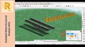 The Importance of Beam Stiffness in Structural Design in Autodesk Robot