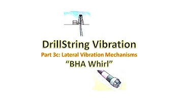 Drillstring Vibration part 3c: BHA Whirl Mechanism