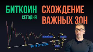 БИТКОИН СХОЖДЕНИЕ ВАЖНЫХ ЗОН