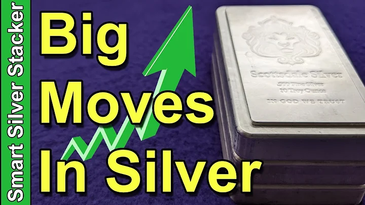 Silver Price BIG Moves - (More "Surprises" In Stor...