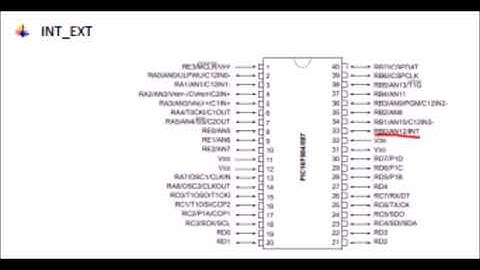 PRÁCTICA 1 PARCIAL 3“CONTADOR CONFIGURABLE CON INTERRUPCIÓN EXTERNA”