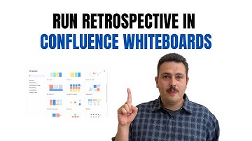 How to Run a Retrospective With Confluence Whiteboards