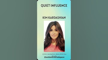 The Introverted Side of Celebrities Shorts