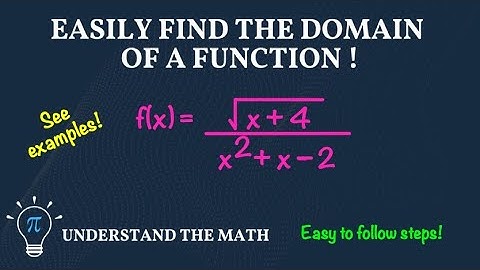 How to Find the Domain of a Function | Step-by-Step Guide & Examples