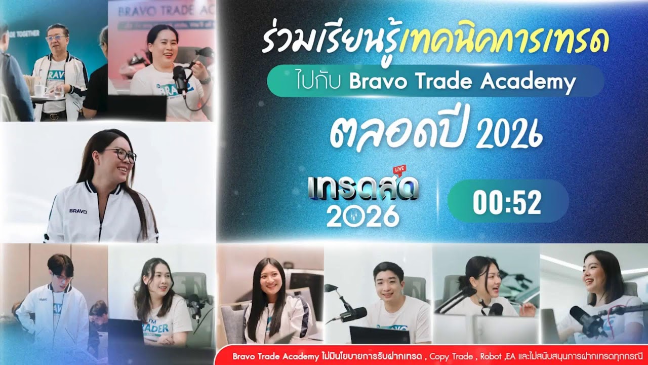 มุมมองการเทรด 12 สิงหาคม  2569