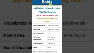 Allahabad University Jobs Notification 2024: Apply Online for 131 Assistant Professor