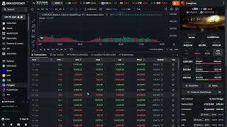 Origin Lgns Live Buy &amp; Sale II Number One On Polygon Blockchain I Buy Maximum Before  Anubis Launch