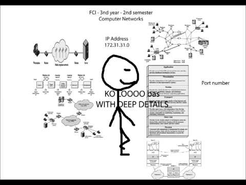 Network Programming session promo - Zero day - 2013 - FCI