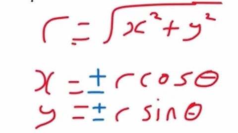 An Introduction to Polar Coordinates