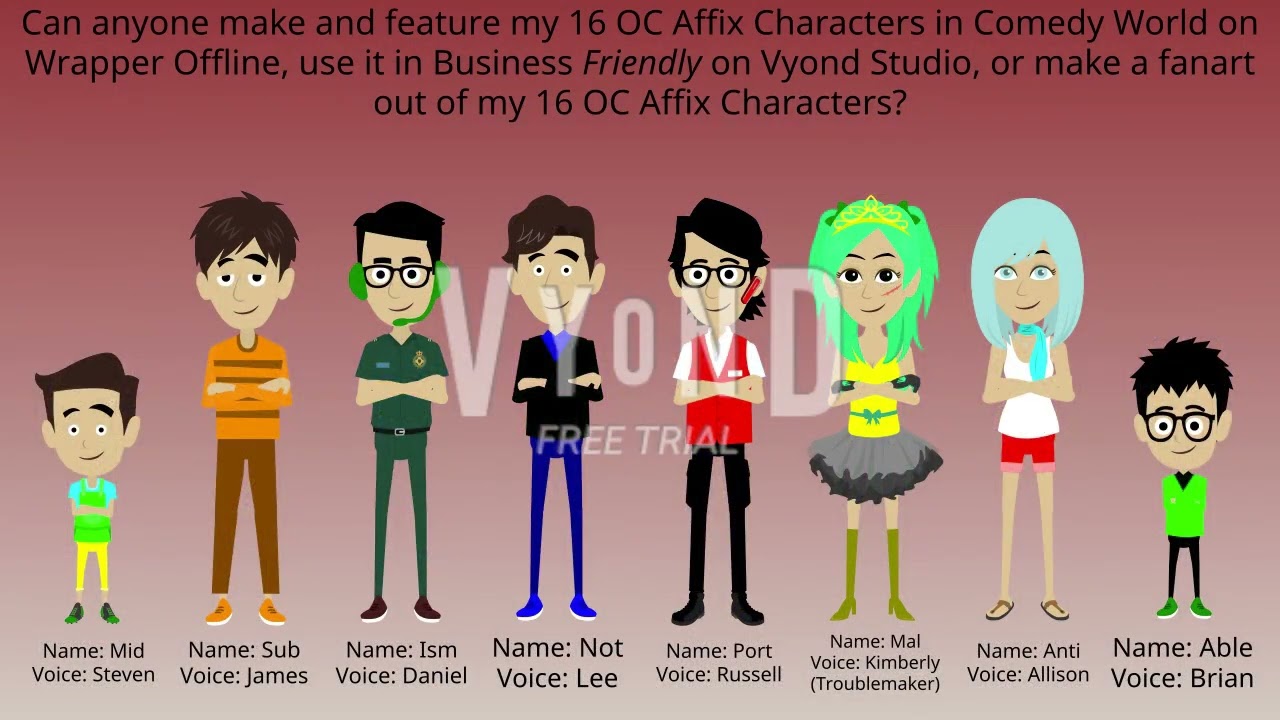 Cartoon Character 16 Personality Profiles (OC