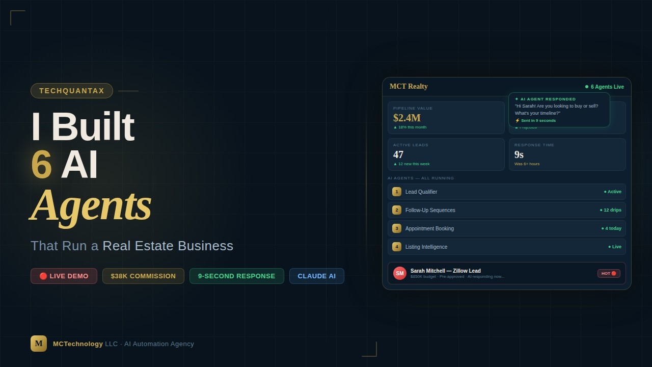 I Built 6 AI Agents That Run a Real Estate Business — Live Demo