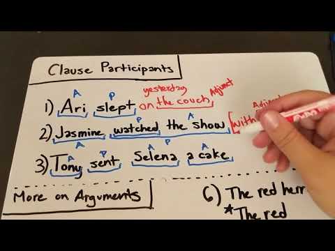 Wideo: Jak używać argumentów w zdaniu przykładów?