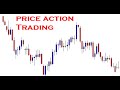 [ Forex Trading ] Tutorial - Price Action Forex Trading Strategies