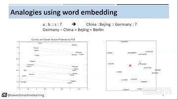 Analogies Using Word Embedding