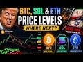 Bitcoin Price Today | Ethereum | Solana