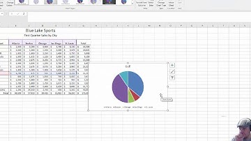 201720 Excel: Guided Project 3-3