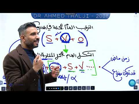 قاعدة الوحدة الرابعة Negative Inversion توجيهي جيل2008 انجليزي 