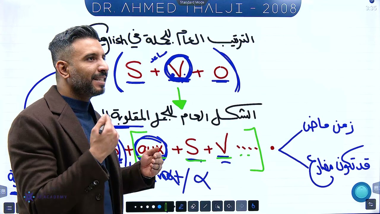 قاعدة الوحدة الرابعة || Negative inversion || توجيهي #جيل2008 #انجليزي