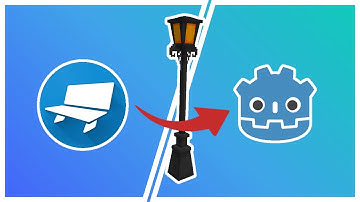 Blockbench model to Godot