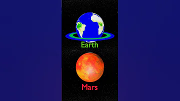 What if Planets have RINGS 🪐  | Mercury Venus Earth Mars Jupiter Saturn Uranus Neptune