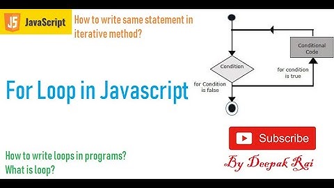 For loop in JavaScript