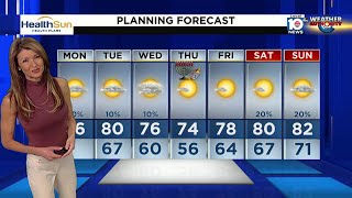 „Local 10 News“ orų prognozė: 2023-12-04 rytinis leidimas