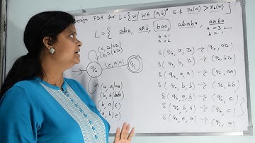 4.19|Automata|PDA for no. of a