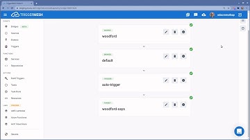 TriggerMesh demo: connect Slack with a Confluent cluster