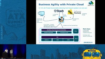 VMware - Amadeus
