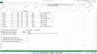 Panduan Lengkap Rumus SUMIF Excel: Menjumlahkan Data dengan Kriteria untuk Pemula