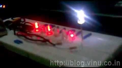 multitasking in avr.flv