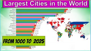 Largest Cities in the World  From 1000 to  2025