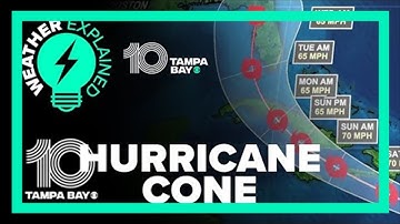 What hurricane forecast cones actually mean | Weather Explainer