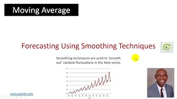 Moving Average Forecasting