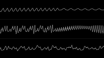 Mahoney - "Monophono (C64)" [Oscilloscope View]