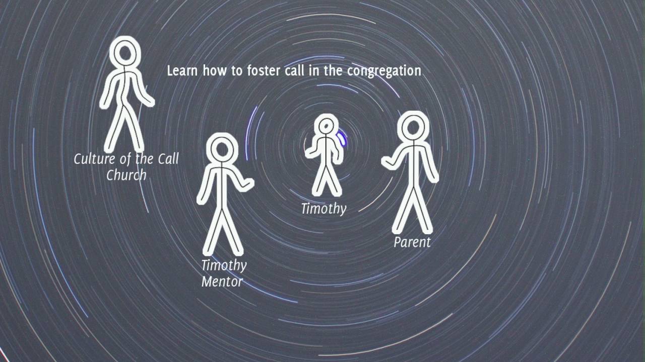 Timothy Circle - YouTube