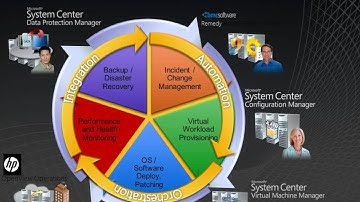 8-Minute-Demo - Opalis Product Overview