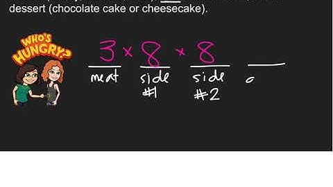 Tree Diagrams & Fundamental Counting Principle