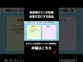 添加物のリンが危険 血管を石にする食品