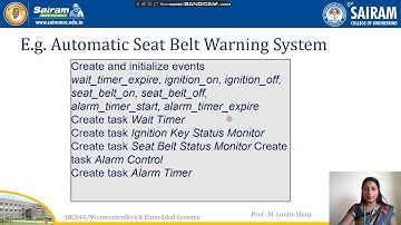 Lecture video 18CS44 module4 H/w S/w co-design and Modelling2 Lorate Shiny