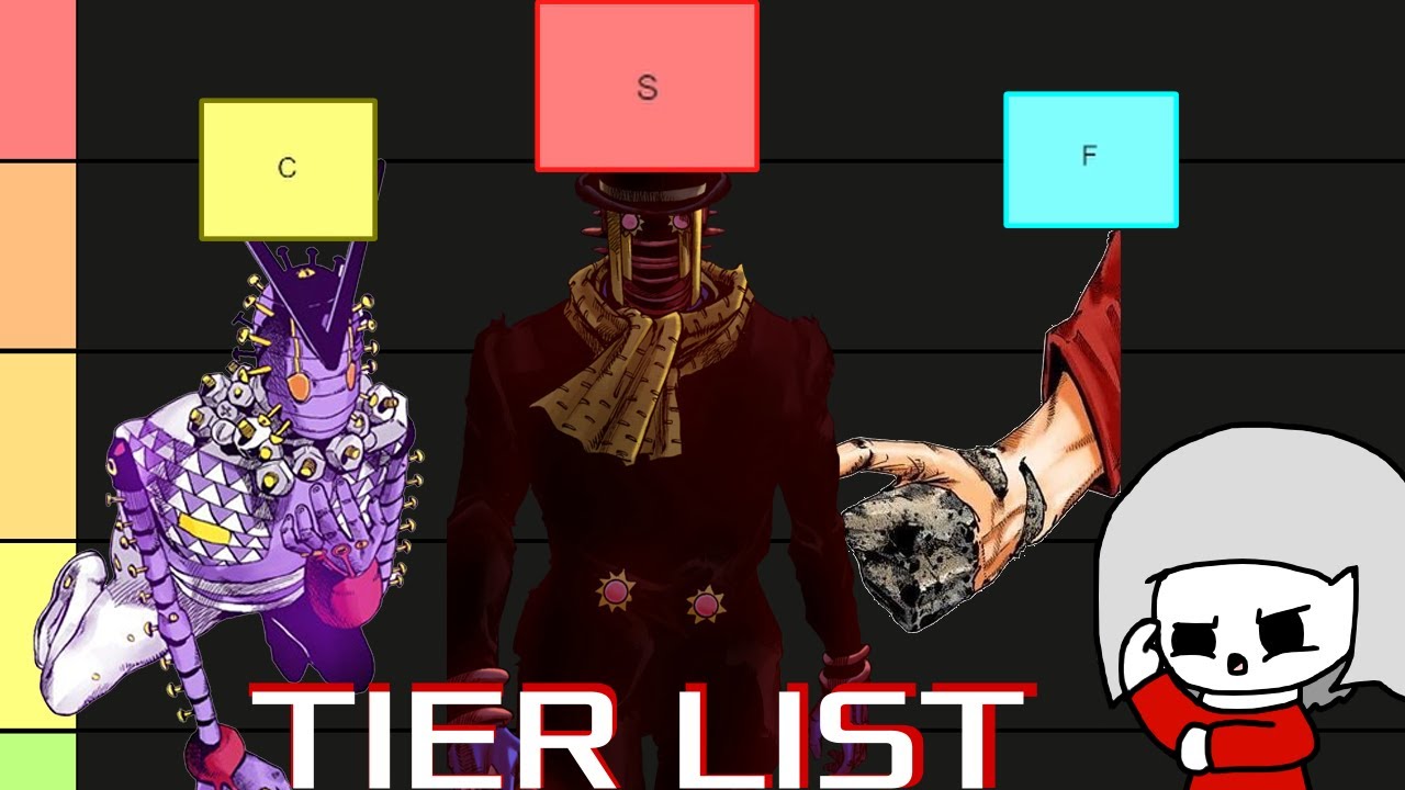 JOJOLION stands RANKED by a dummy