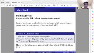 CTNT 2020 - Rational Isogeny-Torsion Graphs - Garen Chiloyan