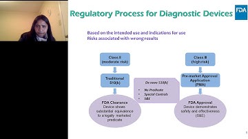 Keynote Presentation: Predictive Biomarkers to Diagnostic Tests Scientific..
