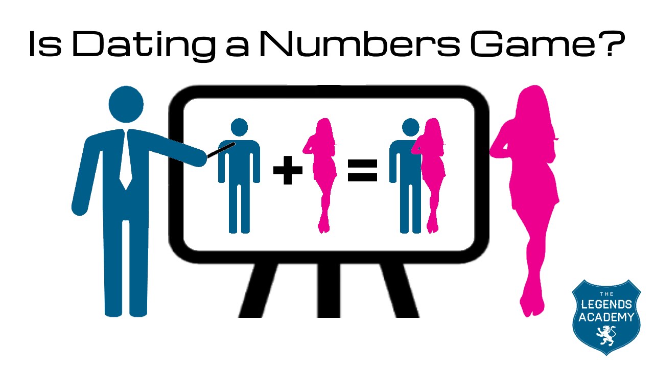 Online dating in numbers #love …